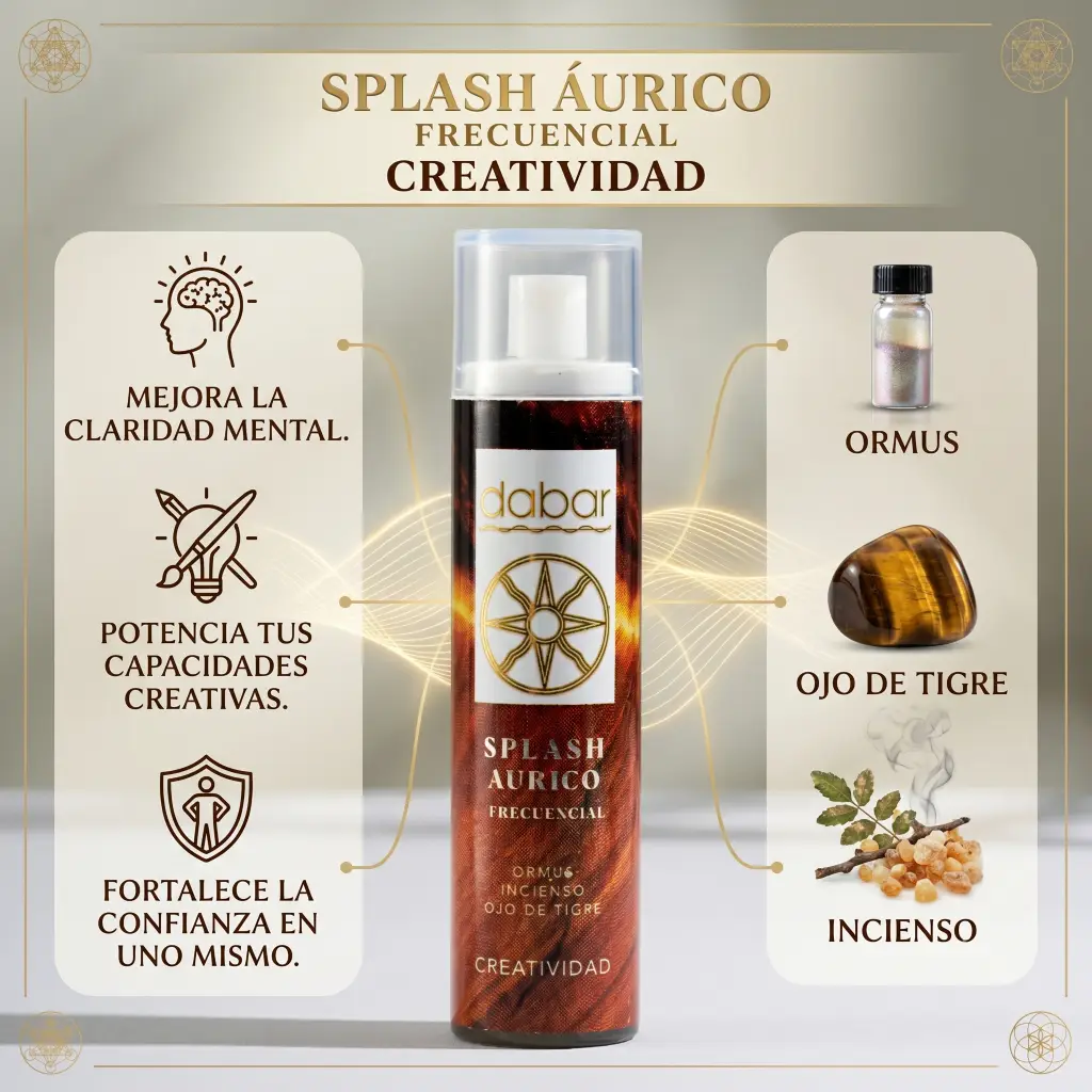 Infografía de Splash Áurico Frecuencial para la creatividad